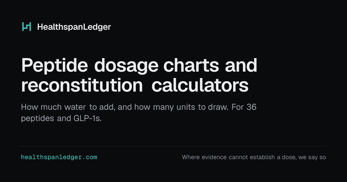 Tirzepatide reconstitution calculator — exact draw in units